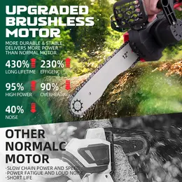12 Inch Cordless Chainsaw,Electric Handheld Wood Cutter  Battery For 21V