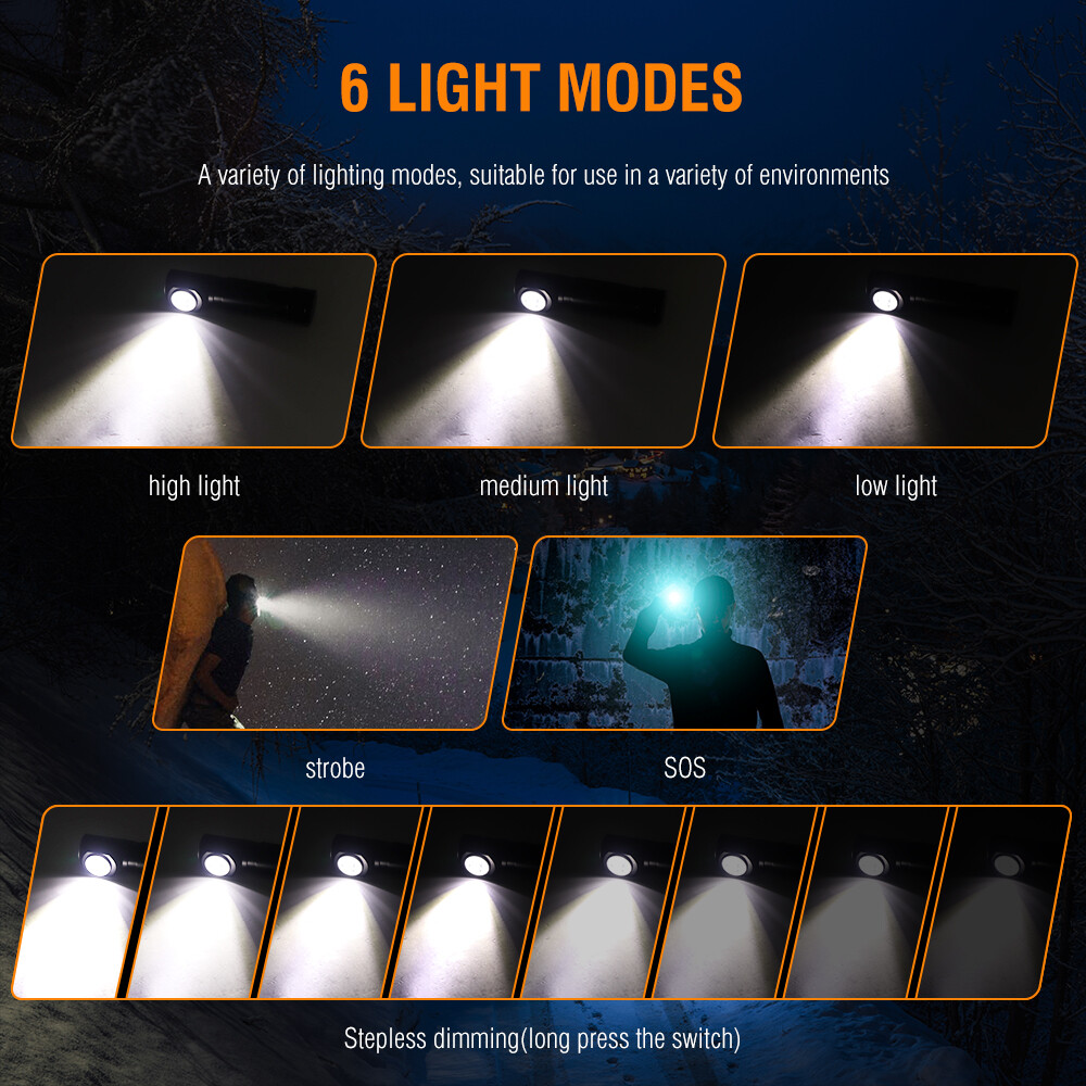 Main product image of Rechargeable Detachable Head Torch Waterproof LED Flashlight Headlamp Headlight