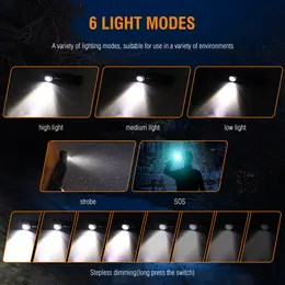 Product image of Rechargeable Detachable Waterproof LED Headlamp Flashlight