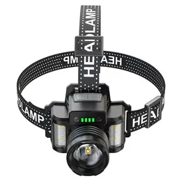 Product image of Rechargeable LED Headlamp for Outdoor and Work Applications