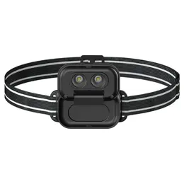 Product image of Waterproof COB LED Motion Sensor USB Rechargeable Headlamp