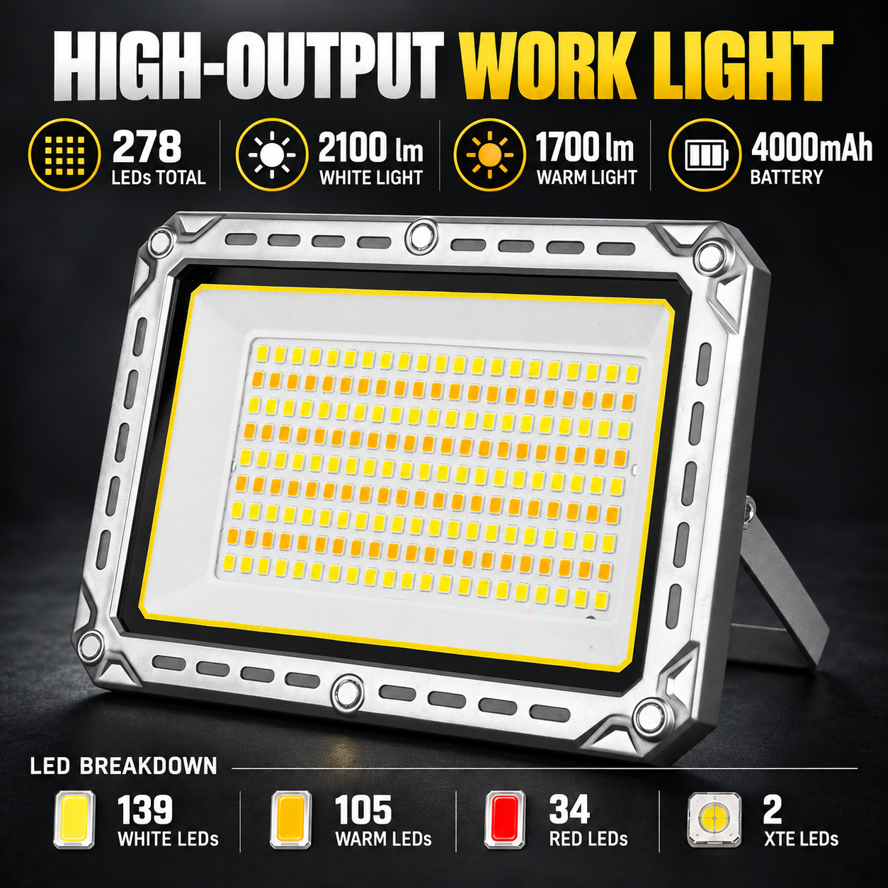 Main product image of W8138 Rechargeable Magnetic LED Flood Light, 2100LM, Type C, 18650 Battery, Adjustable Stand