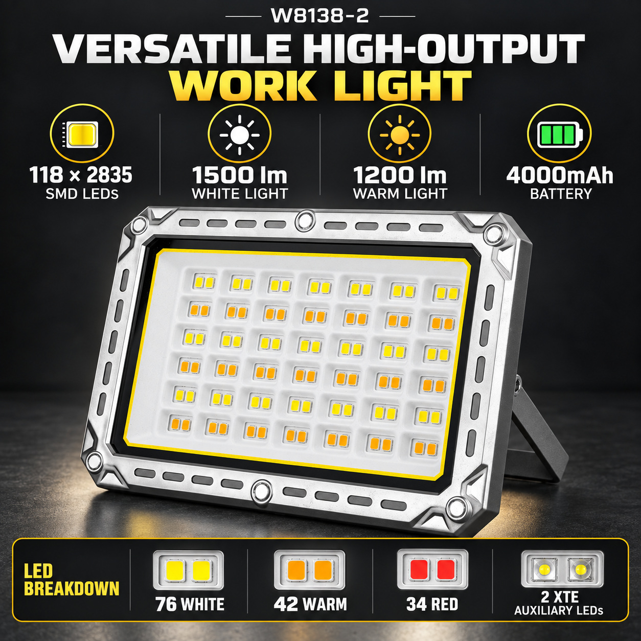 Main product image of W8138 Rechargeable Magnetic LED Work Light, 1500LM Dimmable Flood, Power Bank