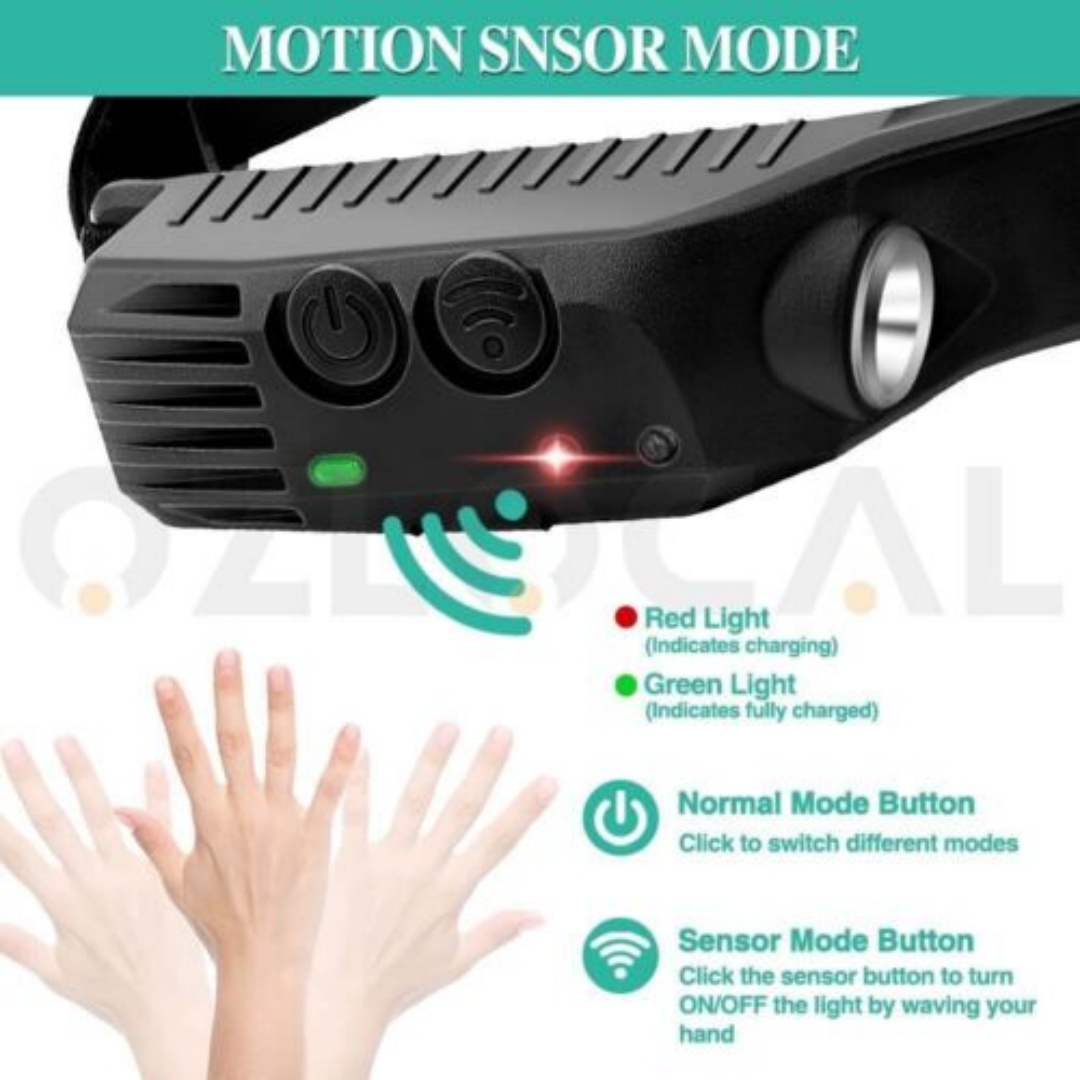 1-6x COB Headlamp Night Buddy LED Motion Sensor Head Torch Headlight  Waterproof