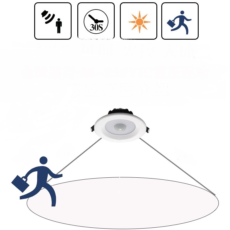 Infrared Body Sensing Down Light LED Intelligent Spot Light 220V Aisle Light