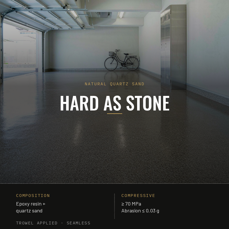 Main product image of Industrial Two-Part Epoxy Quartz Flooring System