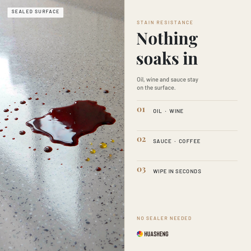 Main product image of Heavy-Duty Epoxy Colored Sand Floor Finish