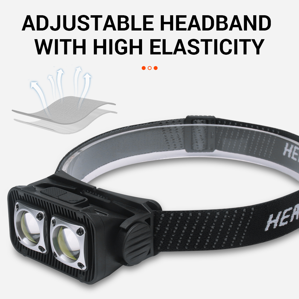 Main product image of BROUIT COB USB Rechargeable Waterproof LED Headlamp Headlight W Motion Sensor