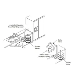 Product image of 230V Bottled Water Dispenser Pump with UK Plug and 1/4 inch Tubing