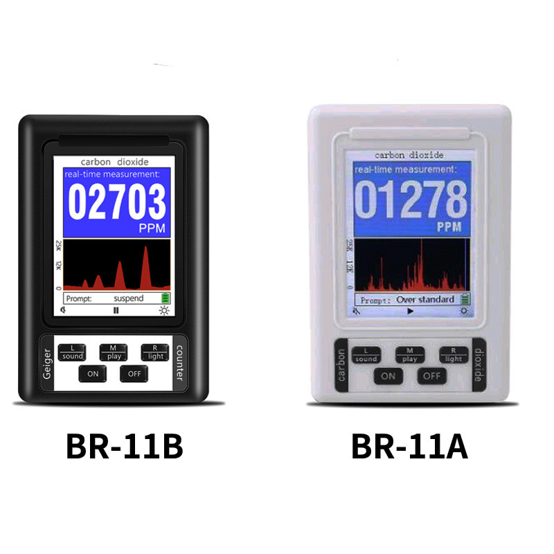Carbon Dioxide Detector CO2 METER Air Quality Tester