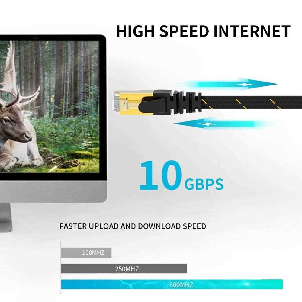 Home Fashionable And Simple Ethernet Cable