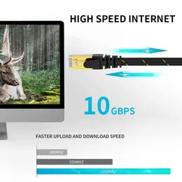 Home Fashionable And Simple Ethernet Cable