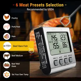 Product image of ThermoPro TP17 Digital Dual Probe Outdoor Meat Thermometer