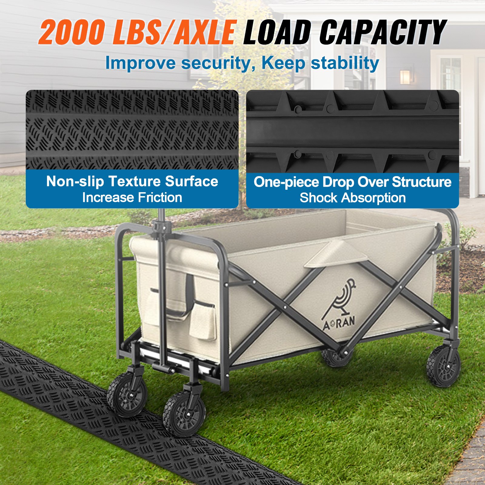 39 In Speed Bump 2000 Lbs Cable Hose Protector Ramp Drop Over Cord Cover
