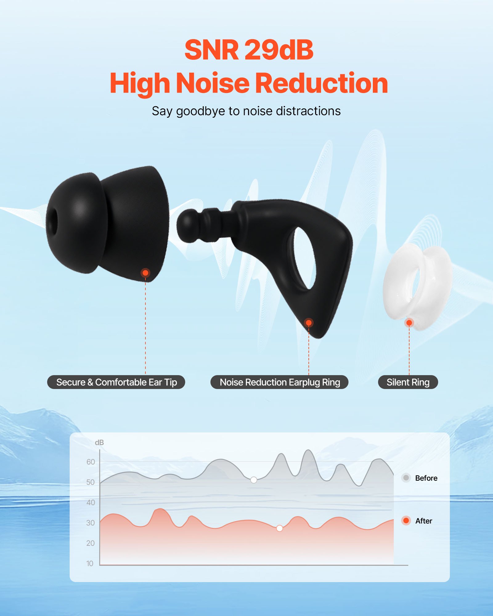 Main product image of Ear Plugs For Sleeping Noise Cancelling NRR 25 DB Silicone Soft Earplugs