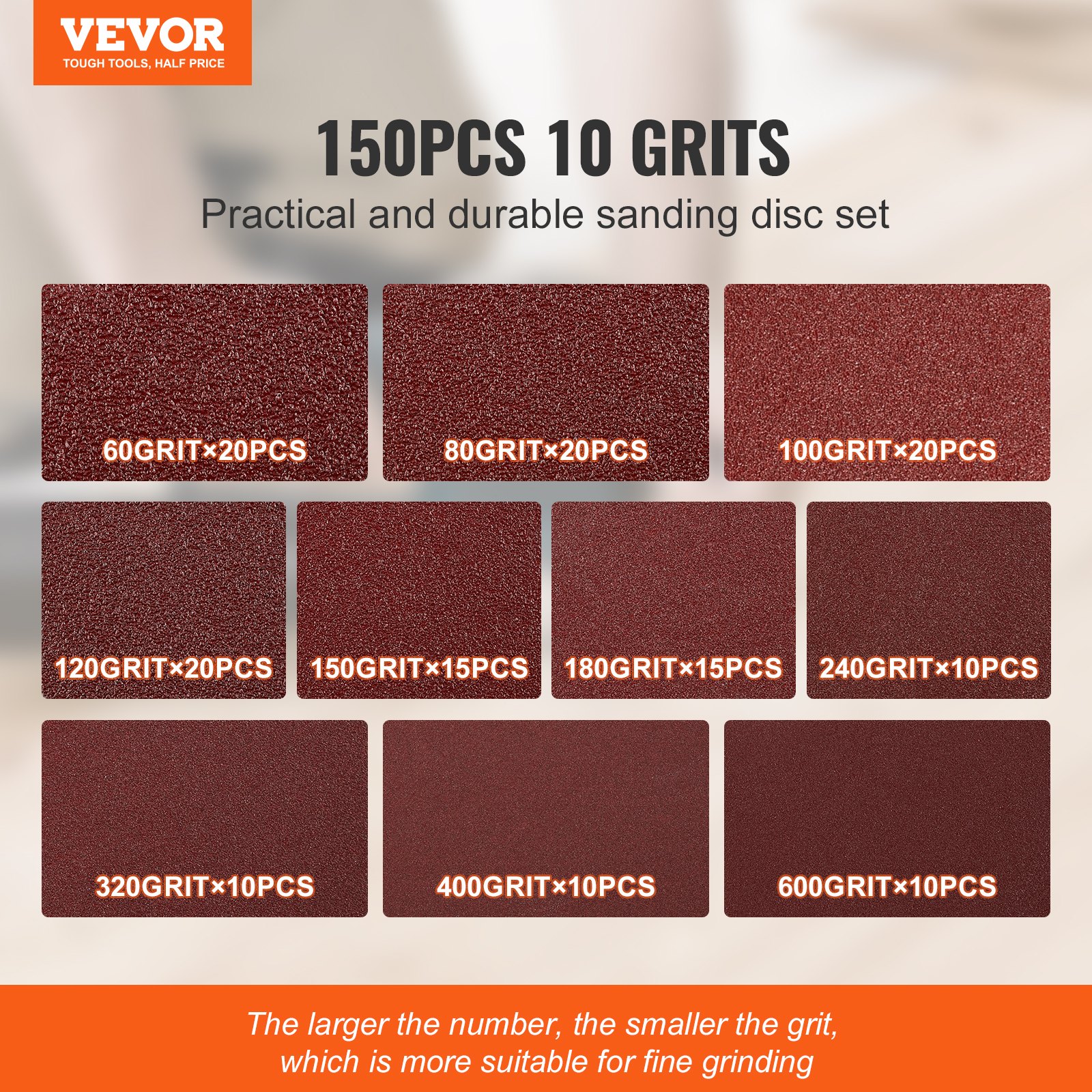 150PCS 5-inch Sanding Discs 60-600 Grit Hook And Loop Sandpaper 8-Hole