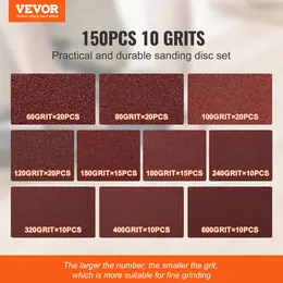 150PCS 5-inch Sanding Discs 60-600 Grit Hook And Loop Sandpaper 8-Hole
