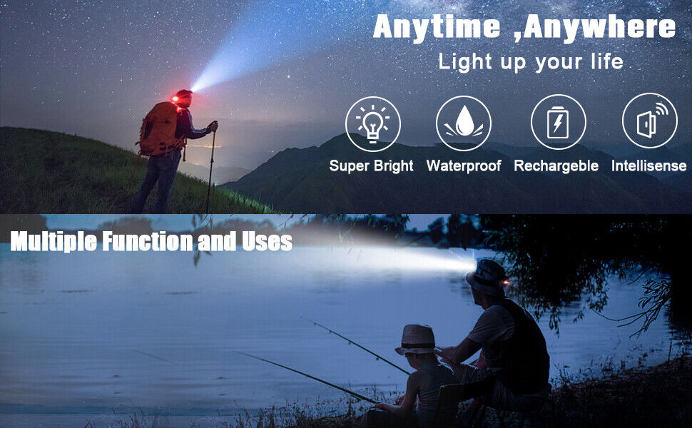 Main product image of 120 0000LM Rechargeable Head Light LED Tactical Headlamp Zoomable--2xChar--2xBatt