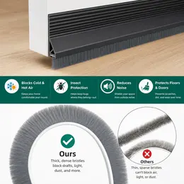 Product image of 2-Pack 39-Inch Door Draft Stoppers, Brush Seal