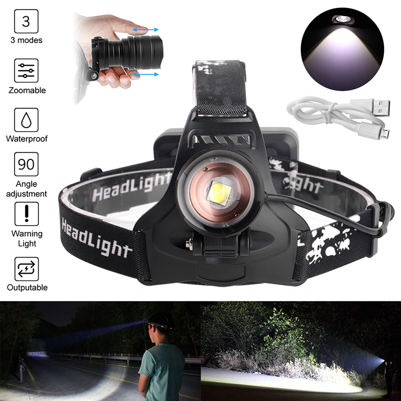 Main product image of LED Headlamp, 3000LM, Zoomable, Waterproof