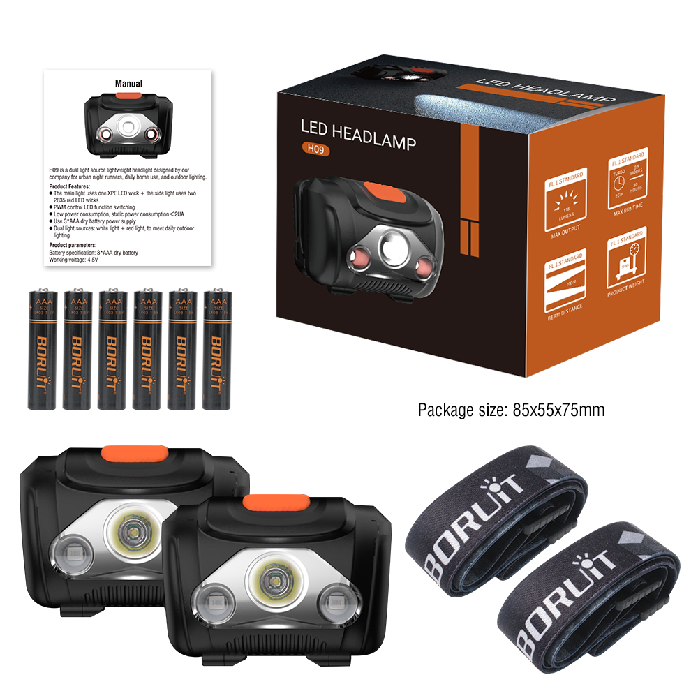 Main product image of LED Head Torch Headlamp Lamp RedWhite Light Headlight Camping Flashlight