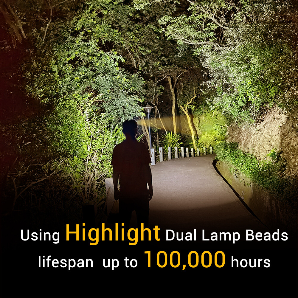 Main product image of BORUIT 99000LM D25 Super Bright LED Headlight Waterproof USB Charging Camping