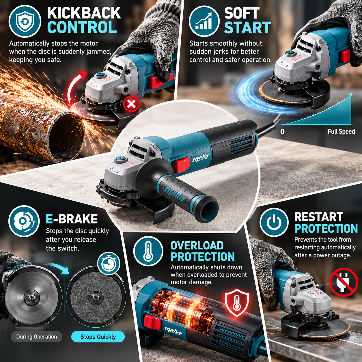 Main product image of Mellif 850W AC Powered Angle Grinder -AG8502