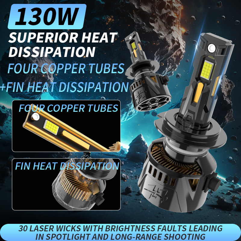 Main product image of Four Copper Tube Automotive LED Headlights, 30 Laser Light Beads, 12-24V