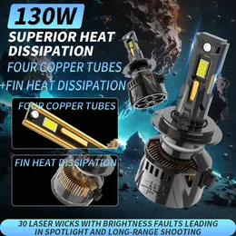 Product image of Four Copper Tube Automotive LED Headlights, 30 Laser Light Beads, 12-24V