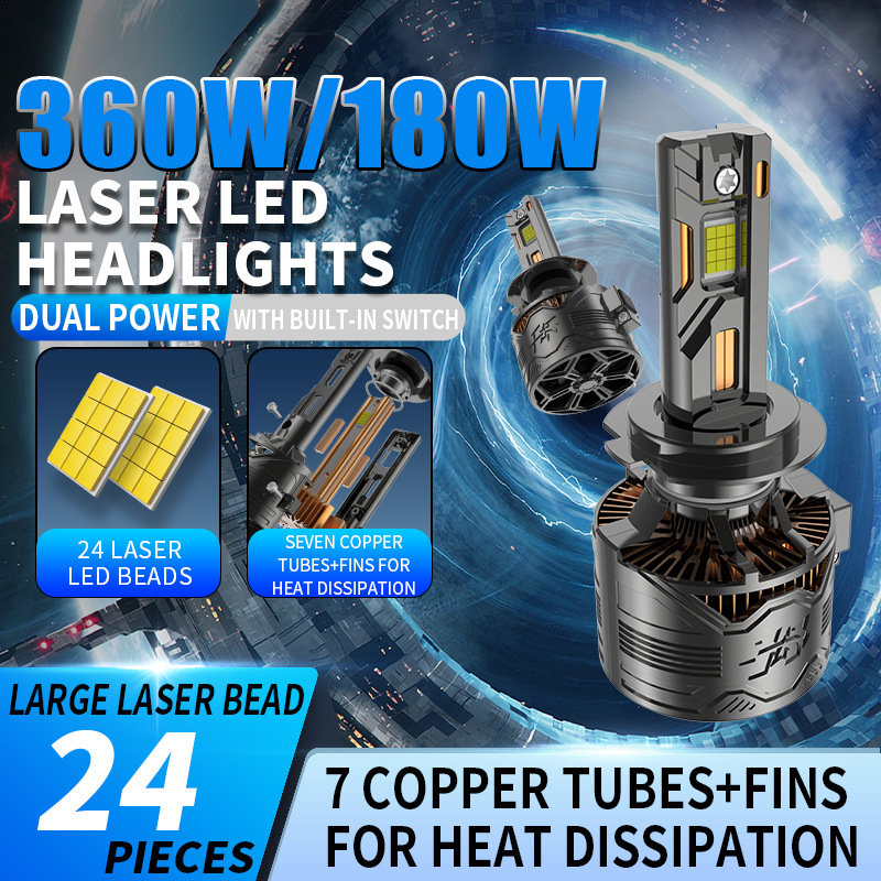 Main product image of Adjustable Power 360W LED Car Headlights, H7/H4 High/Low Beam