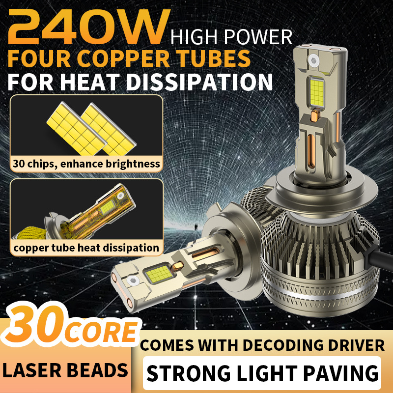 Main product image of Automotive LED Headlights, H11 H7 H4, 4 Copper-Tube