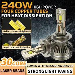 Product image of Automotive LED Headlights, H11 H7 H4, 4 Copper-Tube