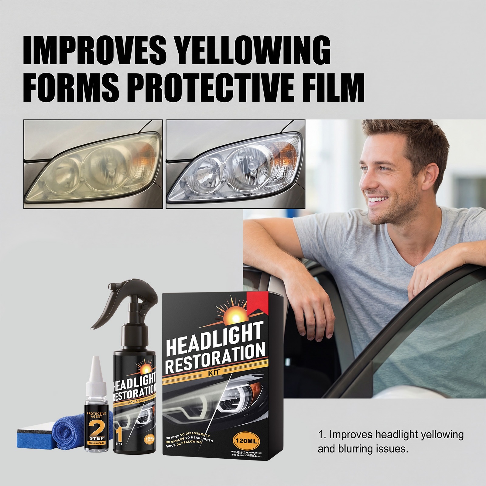 Headlight Care Set