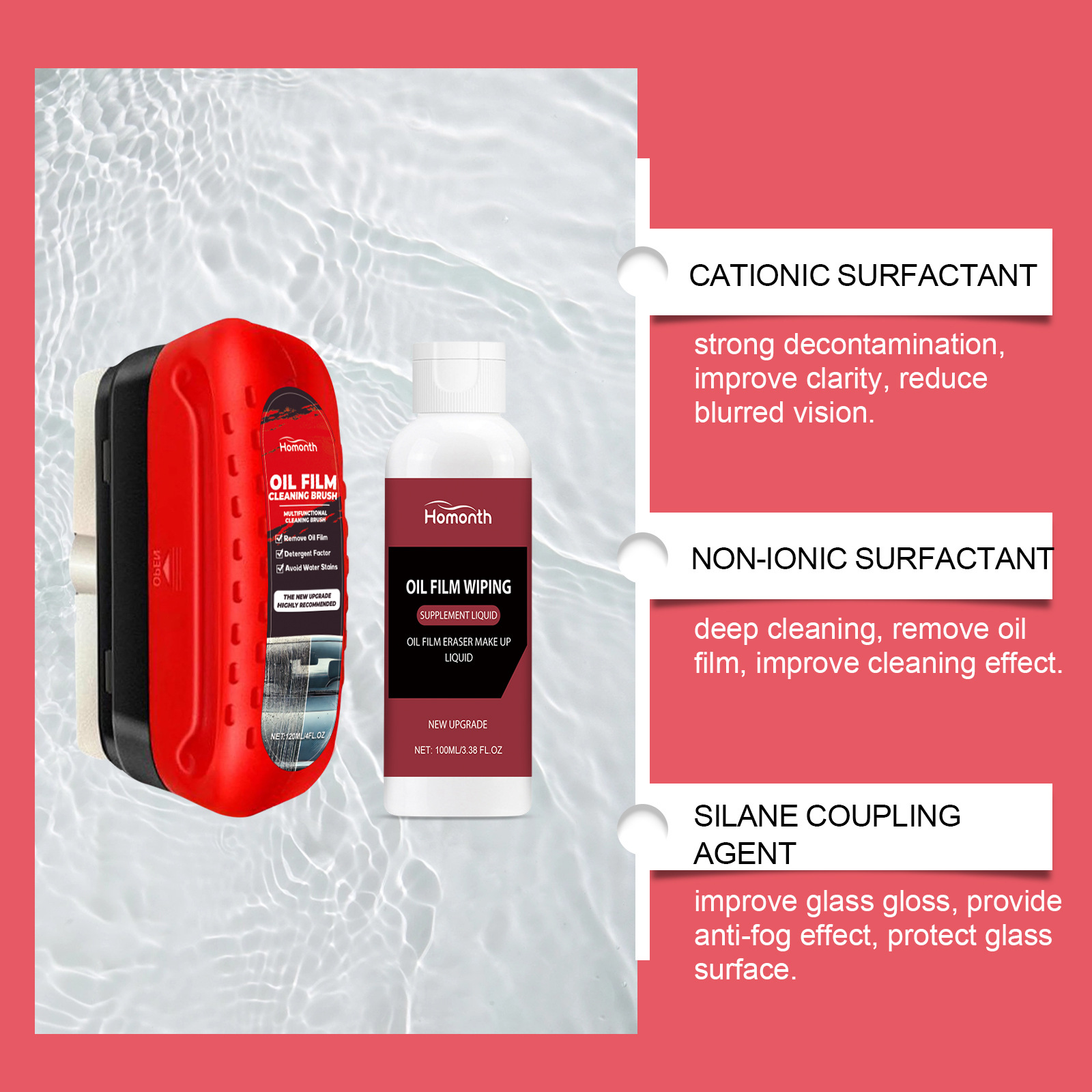 HOMONTH Cross-border Car Windshield Cleaning Kit - Glass Window Cleaning, Stain Removal, Waterproof And Rainproof For Cars.