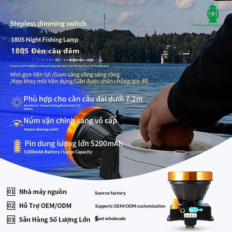 Main product image of Dimmable LED Blue Light Fishing Headlamp with Bait Tray