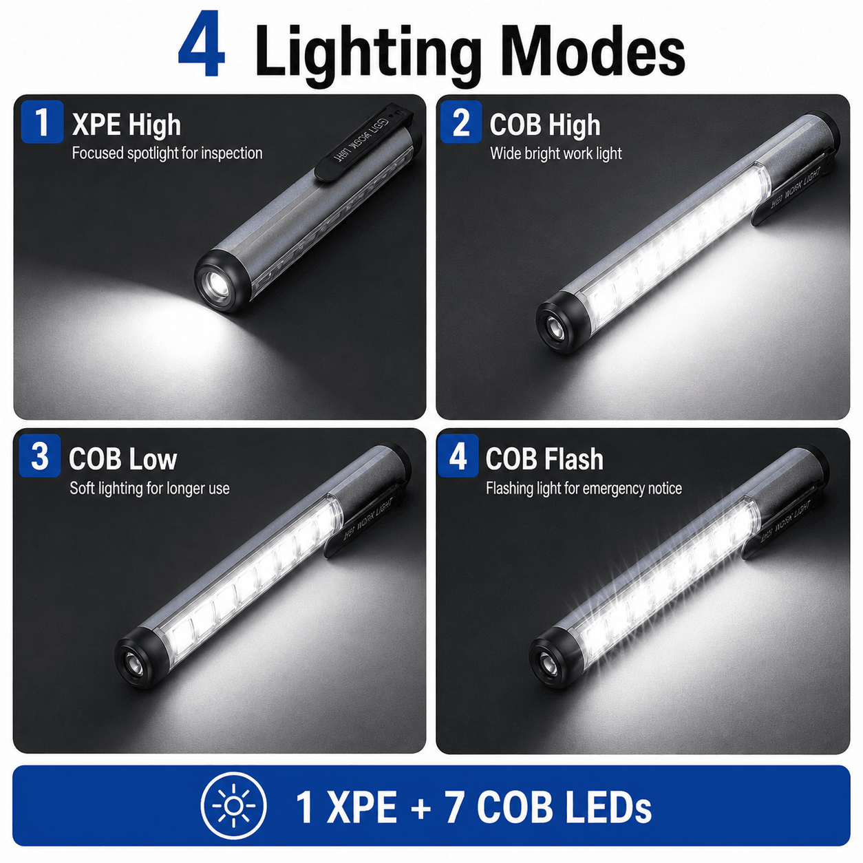 Main product image of Rechargeable Magnetic Type C Waterproof LED Flashlight 3050, 300LM