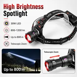 Product image of White Laser Zoomable LED Headlamp, Type C, 1200 Lumens, Model 8082