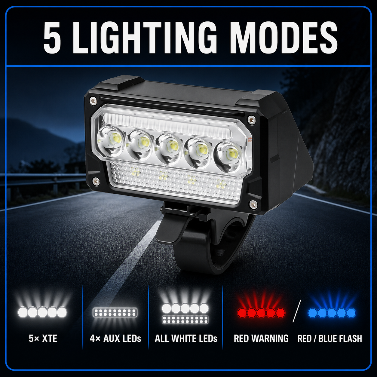 Main product image of BK002 Rechargeable Motion Sensor Type C LED Bicycle Light, 800LM
