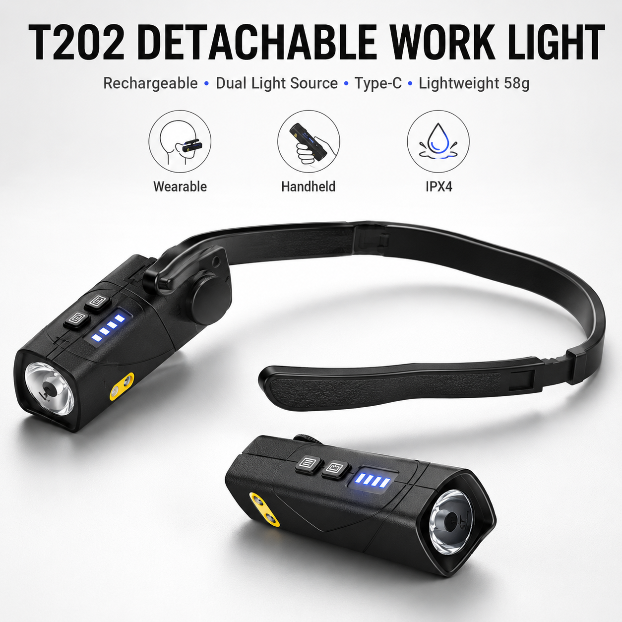 Main product image of T202 Rechargeable Type C Waterproof LED Headlamp, 500LM