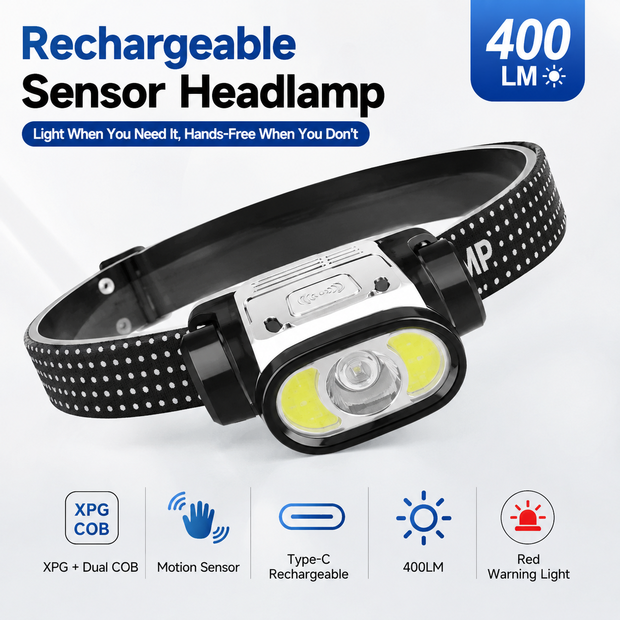 Main product image of LED Headlamp W12, Rechargeable, Motion Sensor, USB-C, Waterproof, 400 Lumens