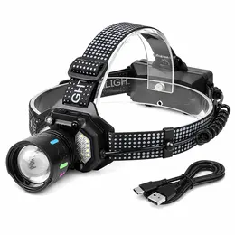 Product image of Rechargeable Motion Sensor LED Headlamp, SY 8501, 800 Lumens, Battery Display