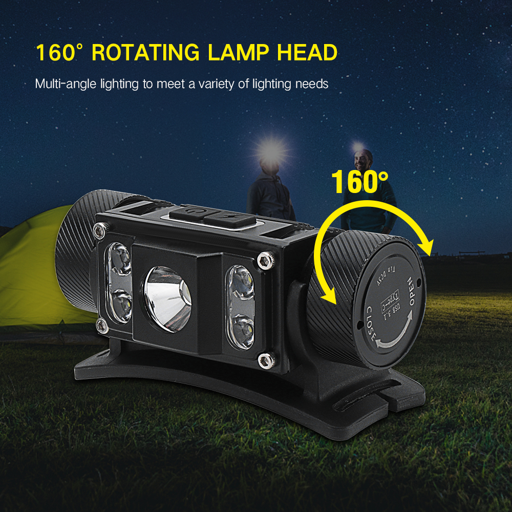 Main product image of BORUiT LED Headlamp Head Torch USB Rechargeable Headlight Flashlight Lamp Light