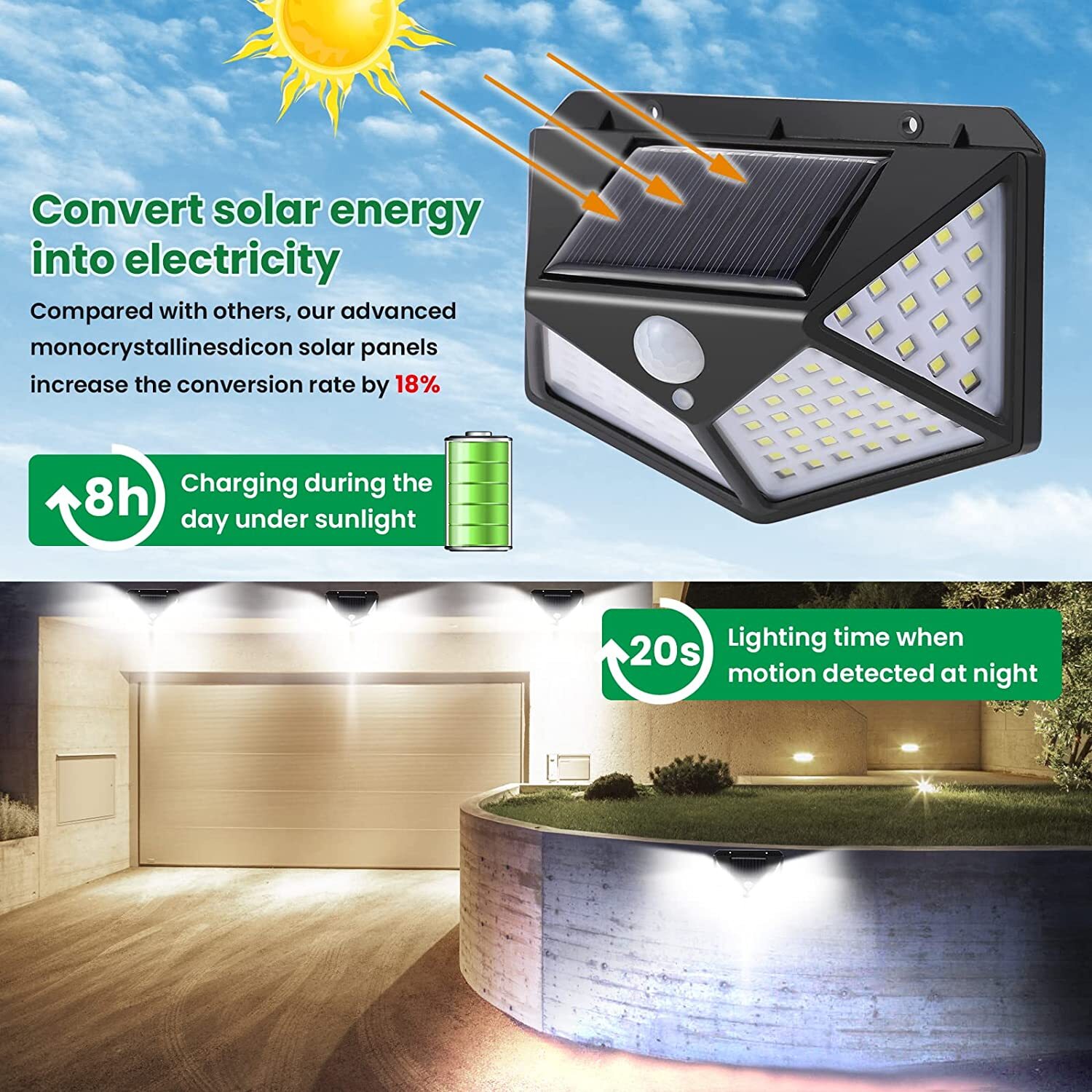 Solar Power PIR Motion Sensor Wall Lights 1o0 LED Outdoor Garden Security Lamp