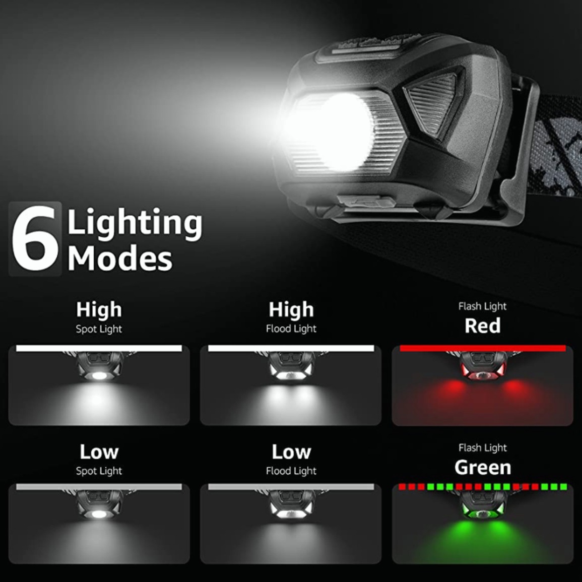 USB Charging Long Endurance External Headlight