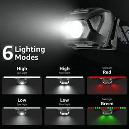 Product image of USB Charging Long Endurance External Headlight
