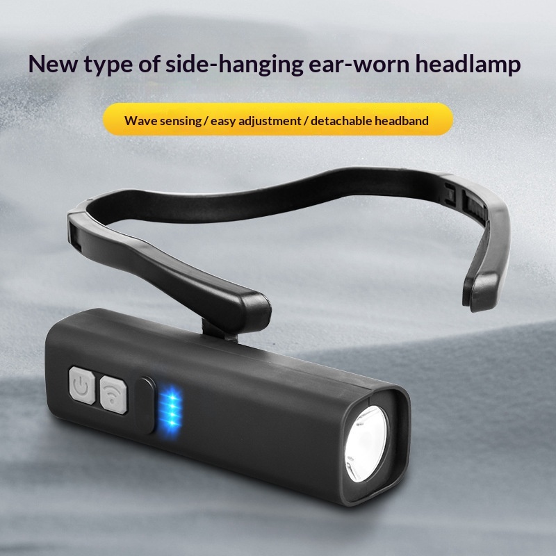Main product image of New Adjustable Ear-mounted Lighting Headlamp