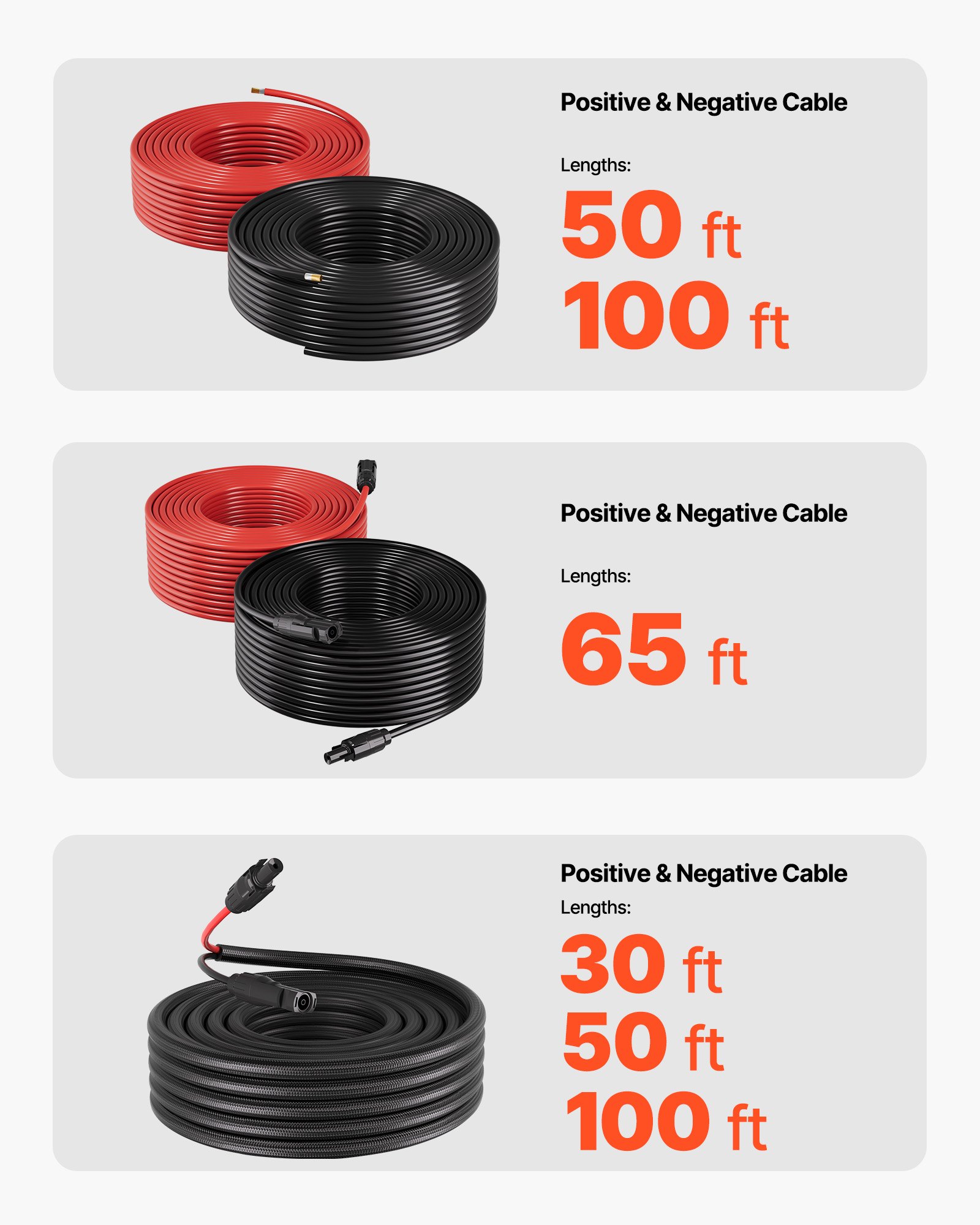 Solar Panel Wire, 100 Ft Black + 100 Ft Red Kit, 10 AWG (6 Mm²) Solar Panel Extension Cable, PV Tinned Copper Wire, For Outdoor Home Off-Grid Photovoltaic Systems Automotive RV Boat Marine, IP67