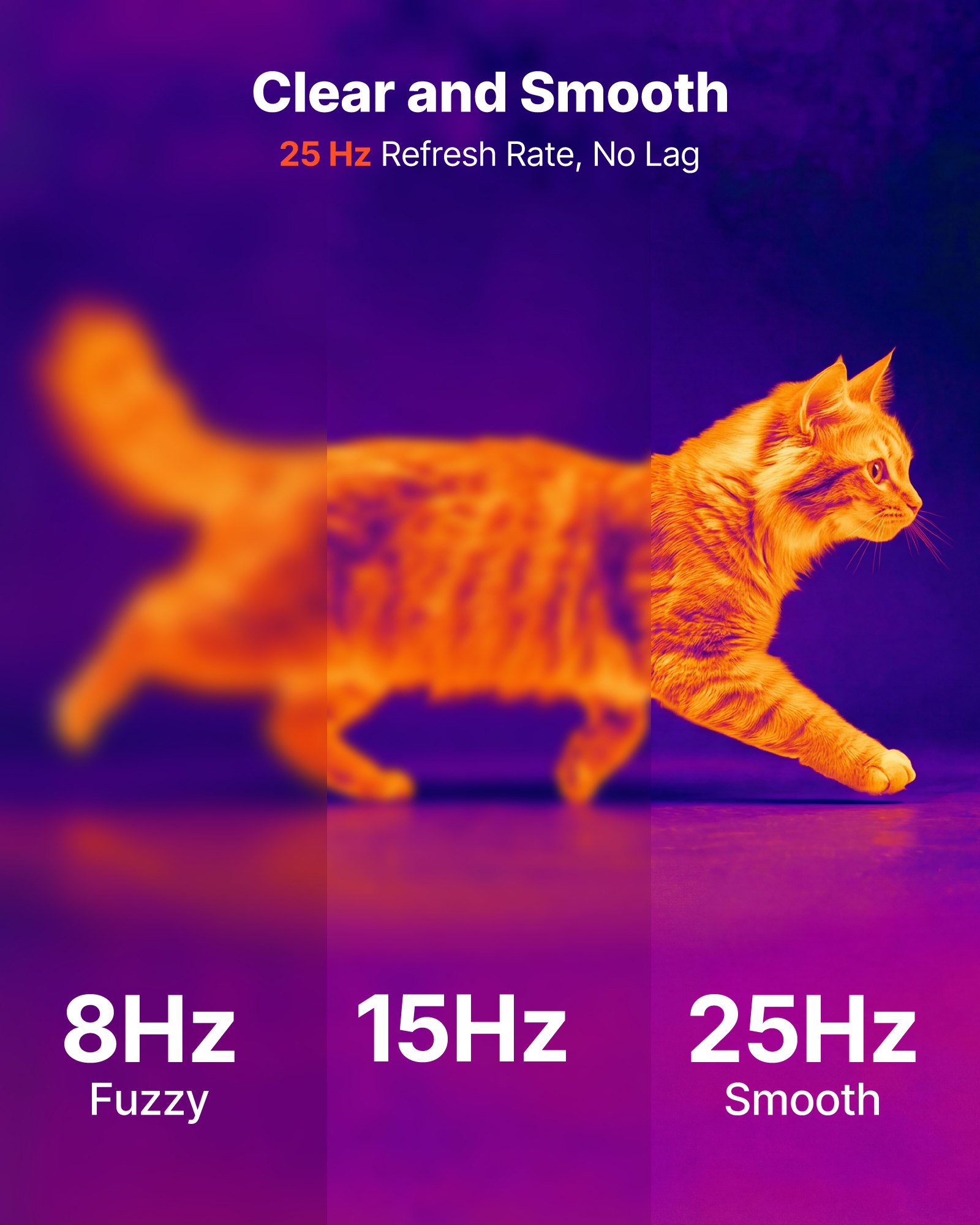 Thermal Imaging Camera For Android, 320 X 240 TISR Super Resolution, 25HZ Refresh Rate Infrared Thermal Imager For Smartphone Tablet, 160 X 120 IR Resolution, -4°F To 1022°F & 15 Color Palettes