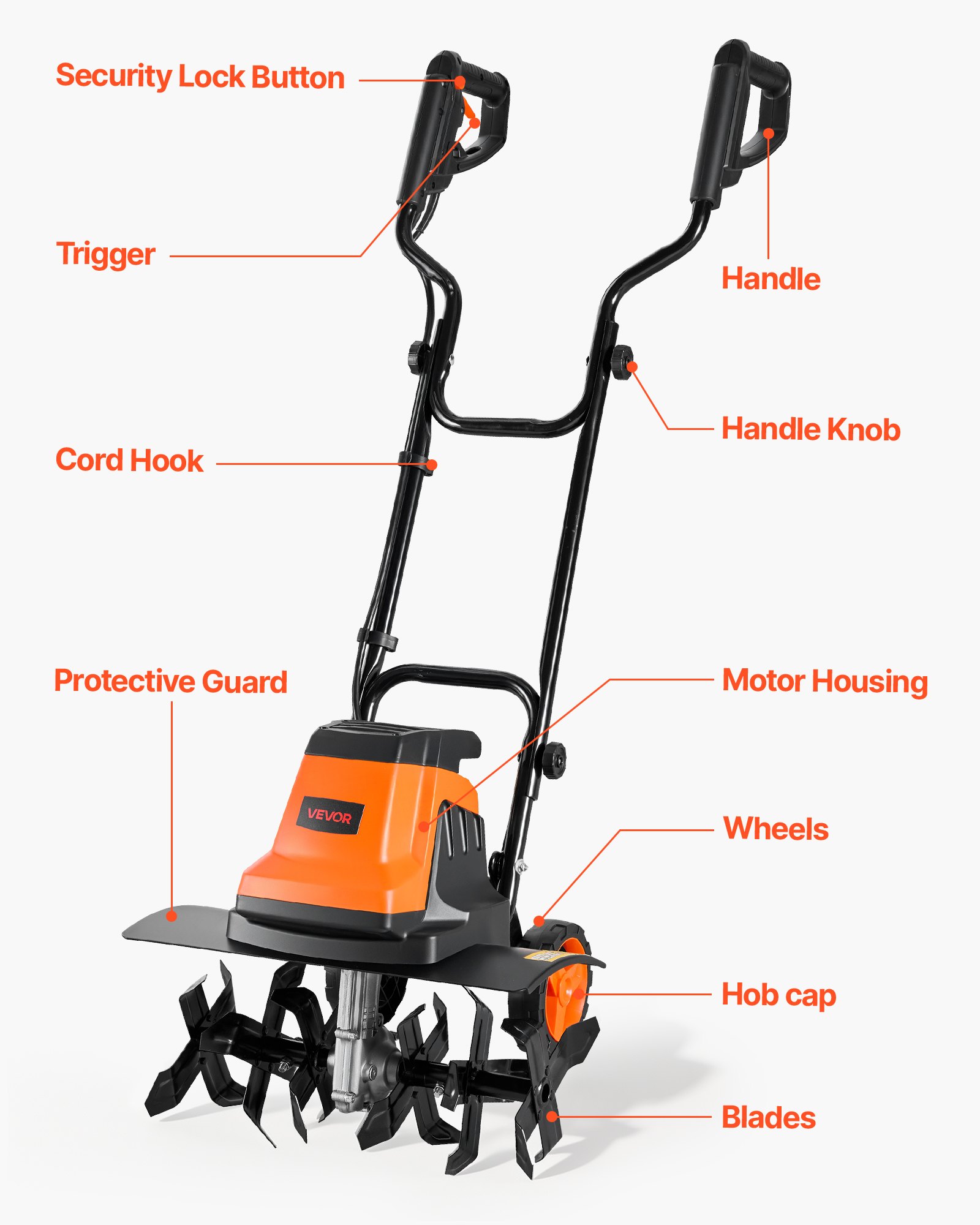 Corded Electric Tiller, 18 Inch Tilling Width Garden Rototiller, 15-Amp Motor Heavy-Duty Tilling Machine, Cultivator With Steel Tines And Foldable Handle, For Lawn, Yard, And Gardening Care