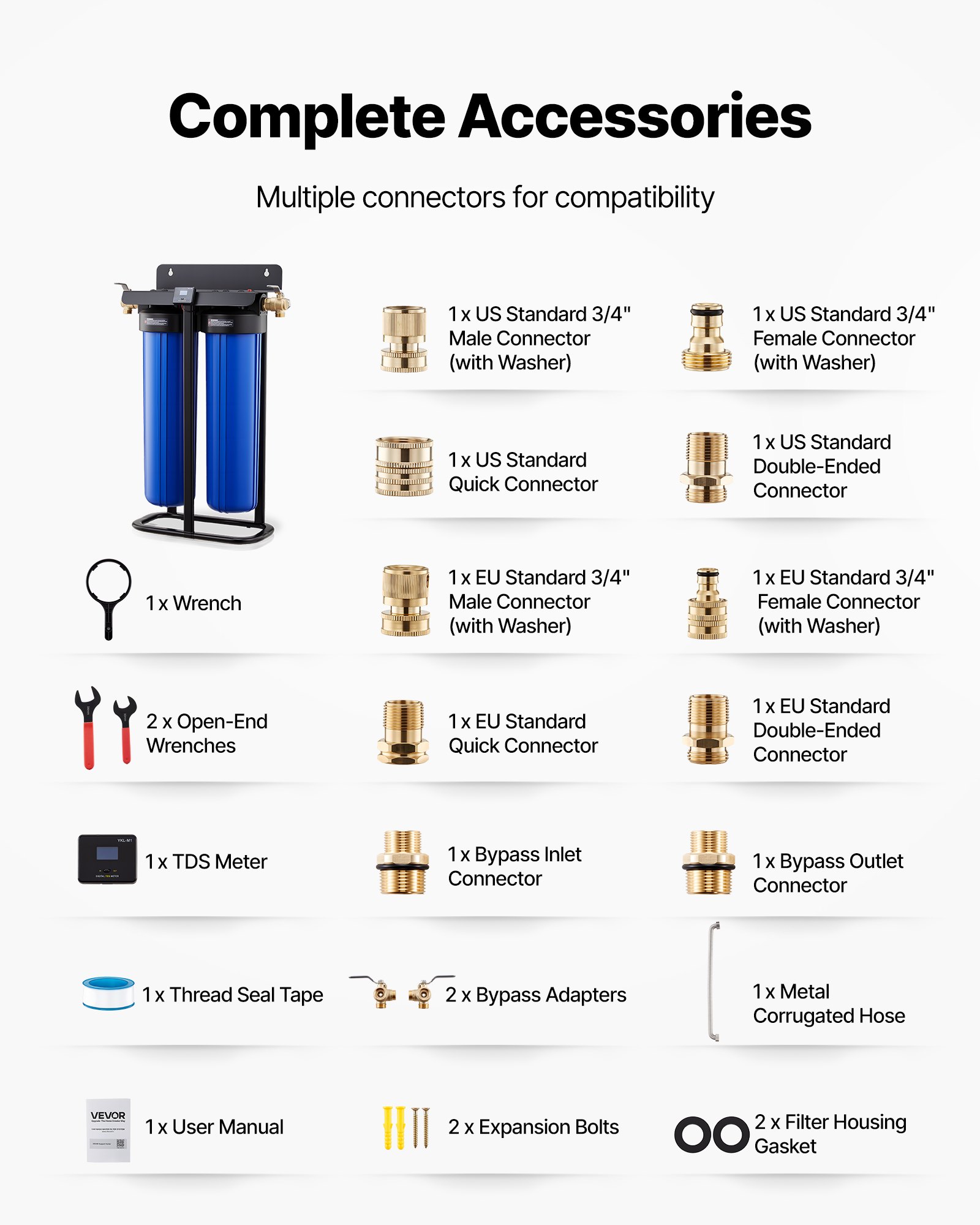 Deionized Water System For Car Wash, Spotless Car Wash Water System With 2 X 4L DI Resin, TDS Meter & Bypass Valve, Spot-Free Deionized Water Filter For Cars RVs Motorcycles Windows